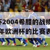 欧洲杯2004希腊的战绩(希腊2004年欧洲杯的比赛表现)